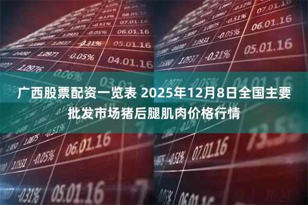 广西股票配资一览表 2025年12月8日全国主要批发市场猪后腿肌肉价格行情