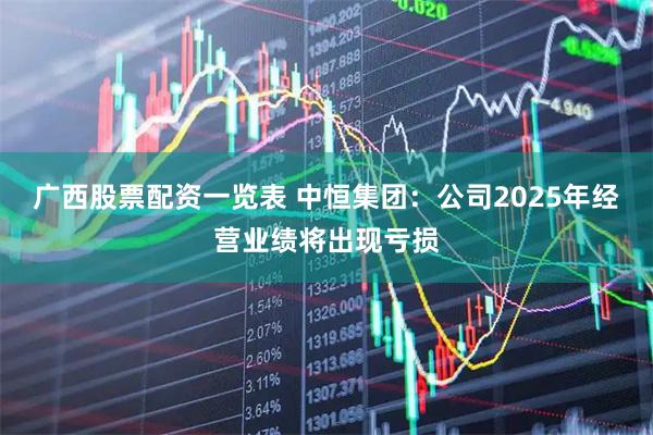 广西股票配资一览表 中恒集团：公司2025年经营业绩将出现亏损